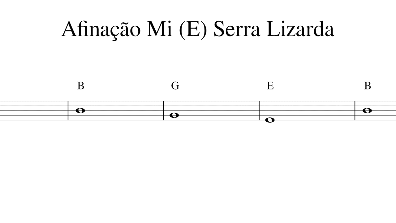 https://joaobatista.eco.br/wp-content/uploads/2025/09/afinacao_serr_lizarda-1280x720.png